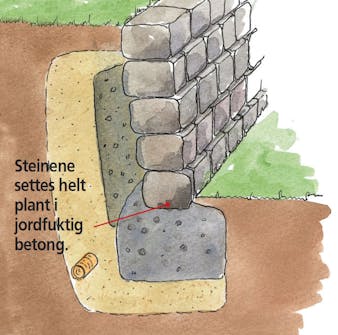 Bygge støttemur Bygge støttemur